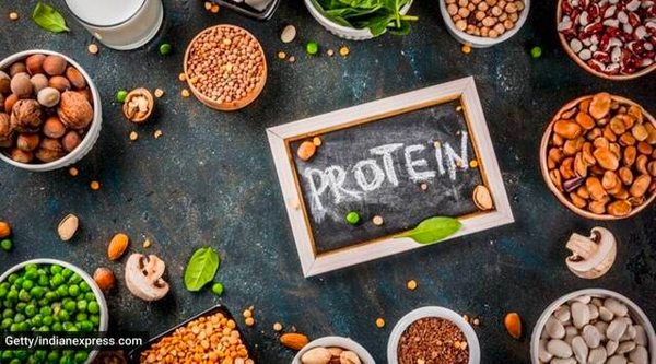 How much Protein should you actually eat?
