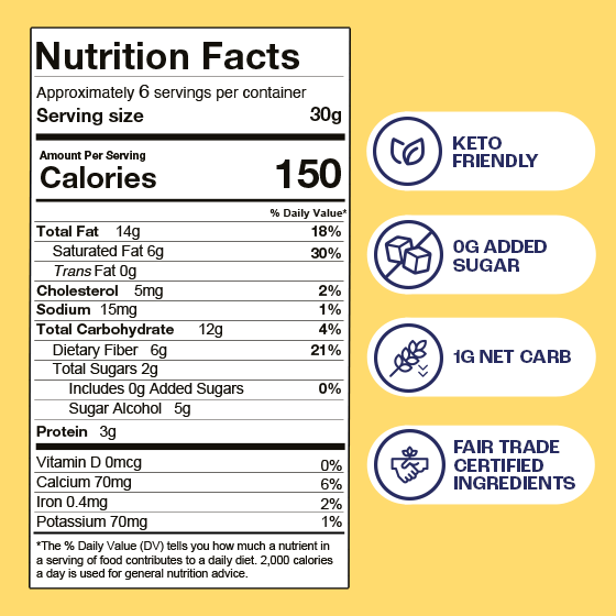 Low Carb Limoncello Almonds (2 Packs)