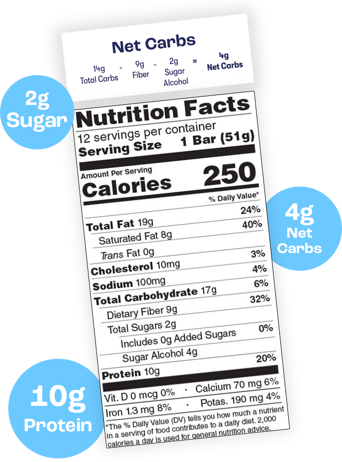 Almond Butter Chocolate Chip Nutritional Facts