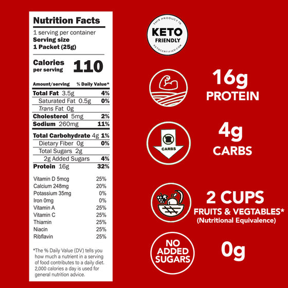 BBQ Protein Crisps - (12pk) by Better Than Good
