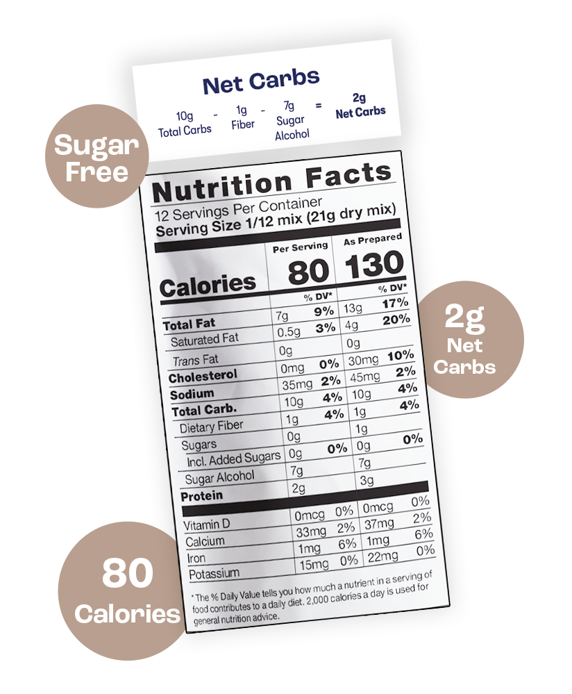 Butter Pecan Cookie Mix Nutritional Facts