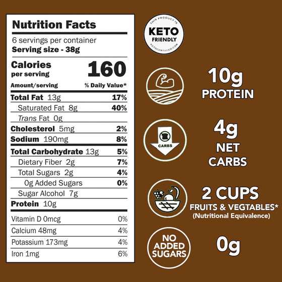 Keto Chocolate Coated Protein Crisps (1pk) by Better Than Good
