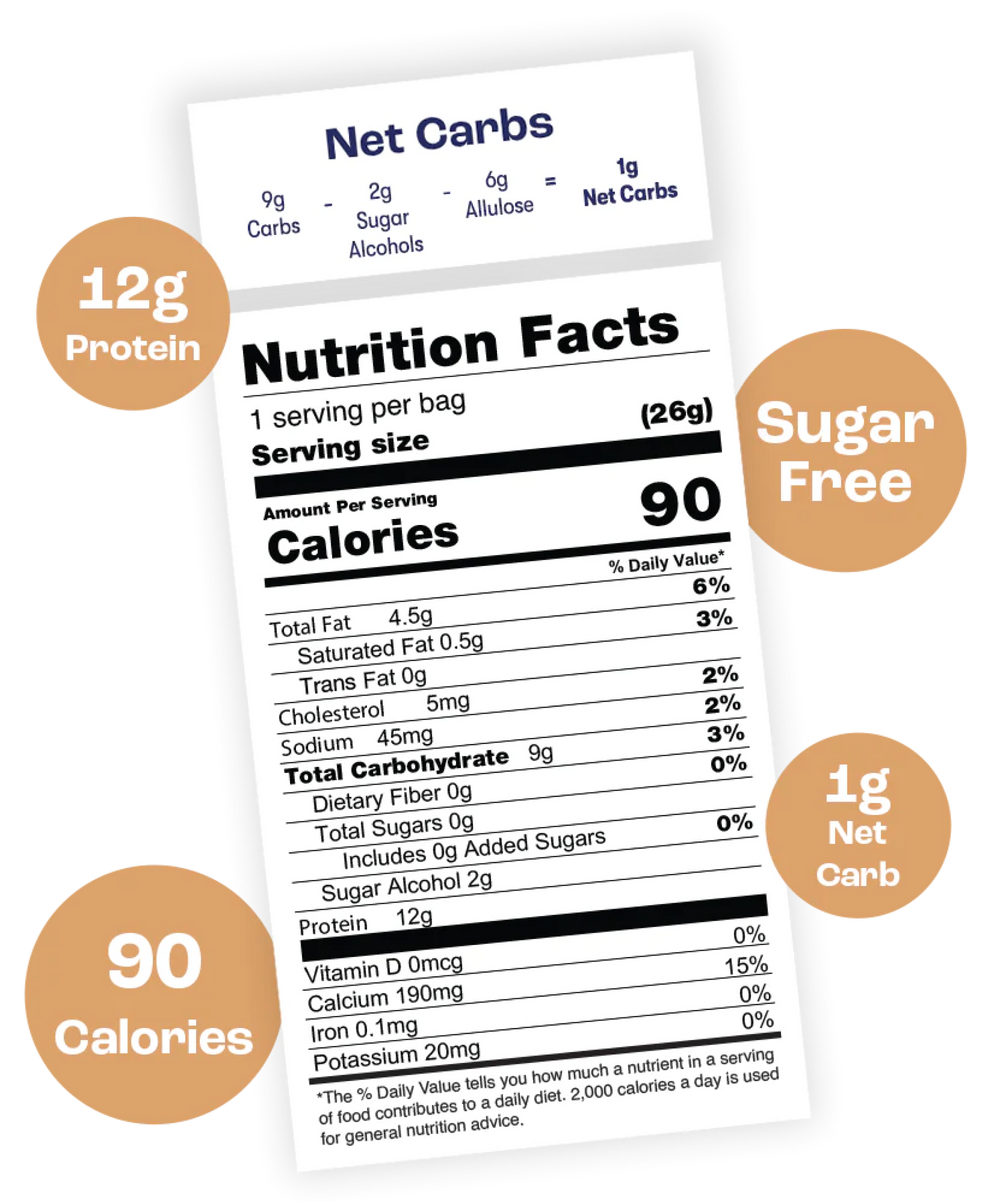 Free Samples Schoolyard Snacks