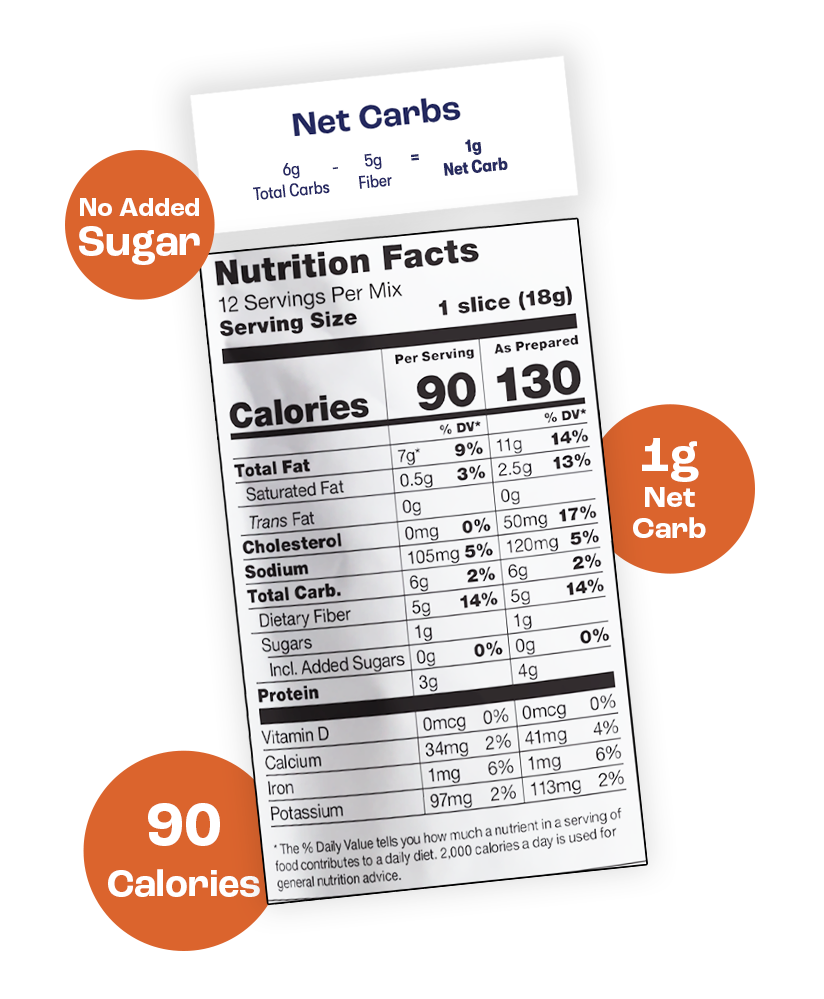 Corn Free Bread Mix Nutritional Facts