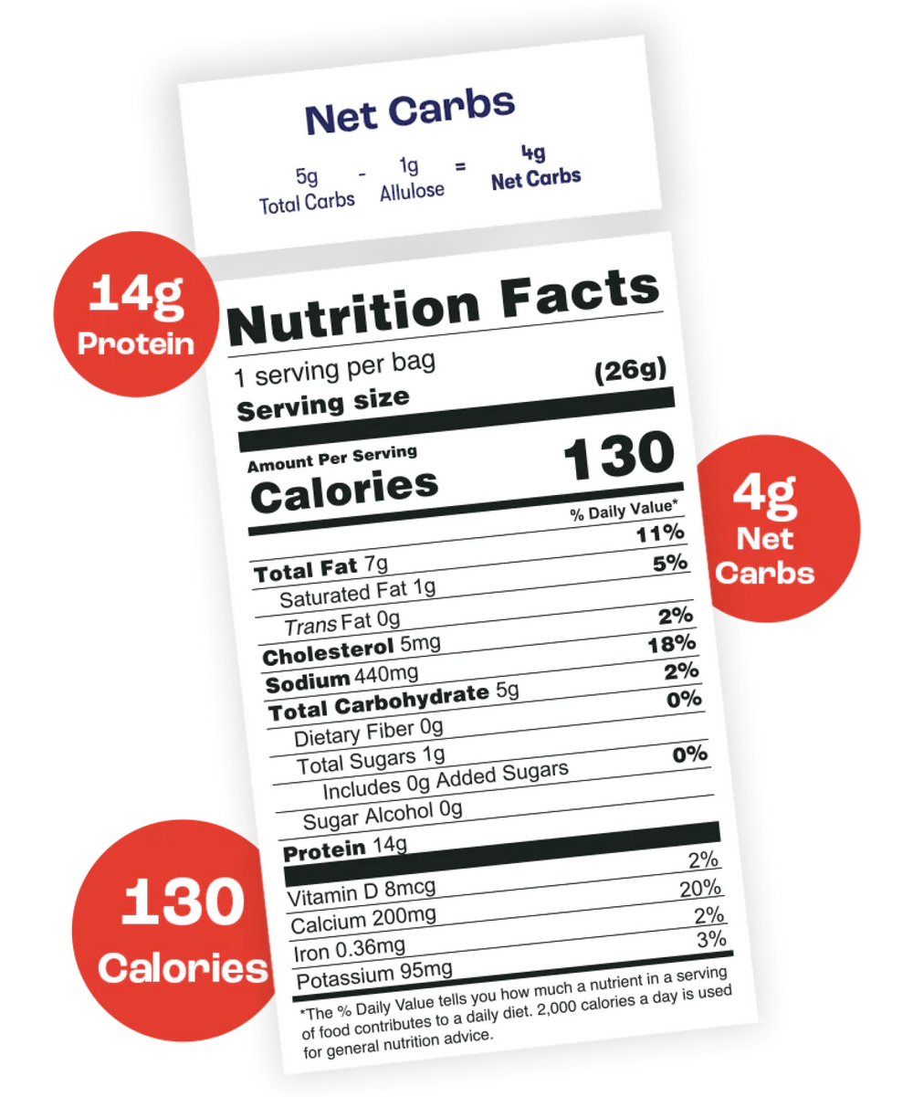 Fiery Hot Nutritional Facts