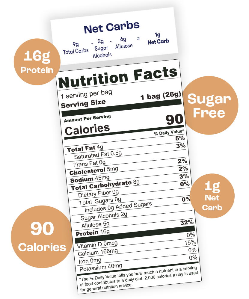 Cinnamon Buns Nutritional Facts