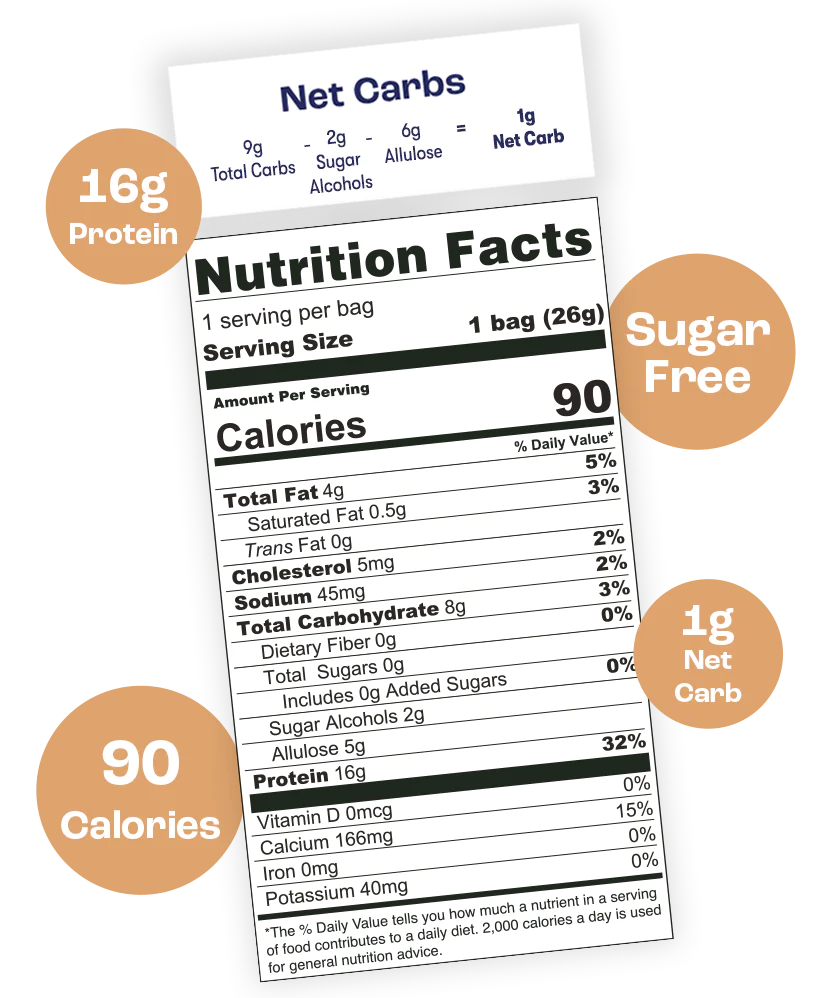 Cinnamon Buns Nutritional Facts