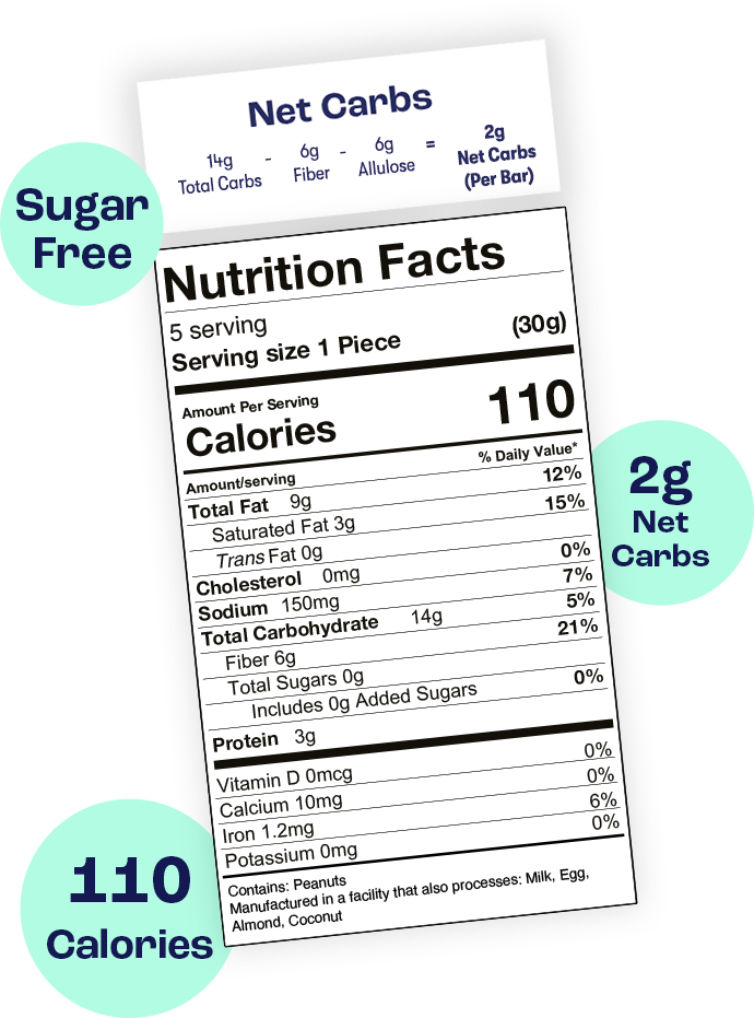 PB Caramel Crunch by Keto Krack'd Schoolyard Snacks