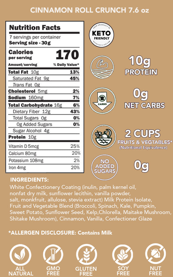 BTG Protein COATED Puffs -12pk Cinnamon Roll