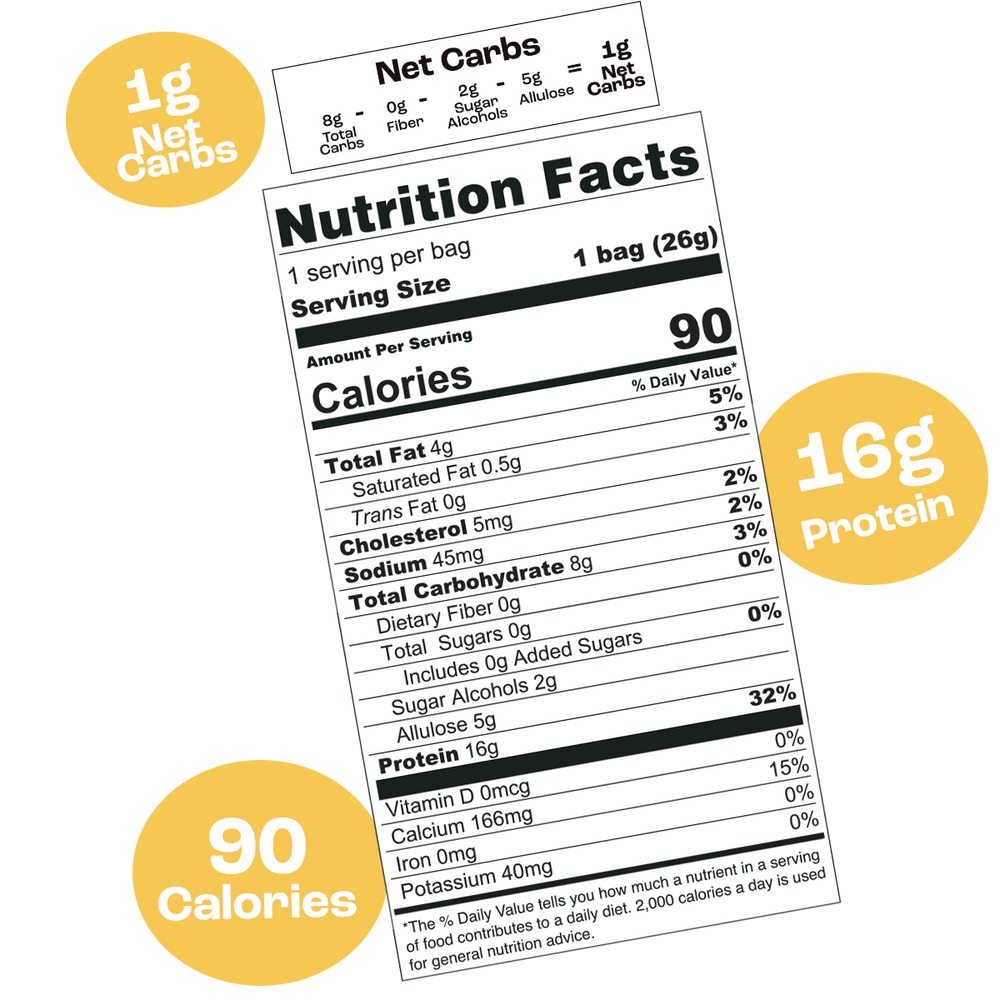 Cinnamon Nutritional Facts