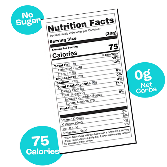 Keto Gem's (M&M's) (6pk)