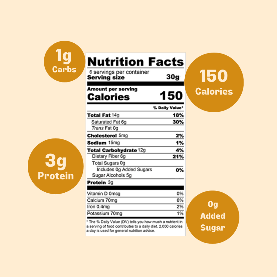 Keto Dark Chocolate Almonds Nutritional Facts