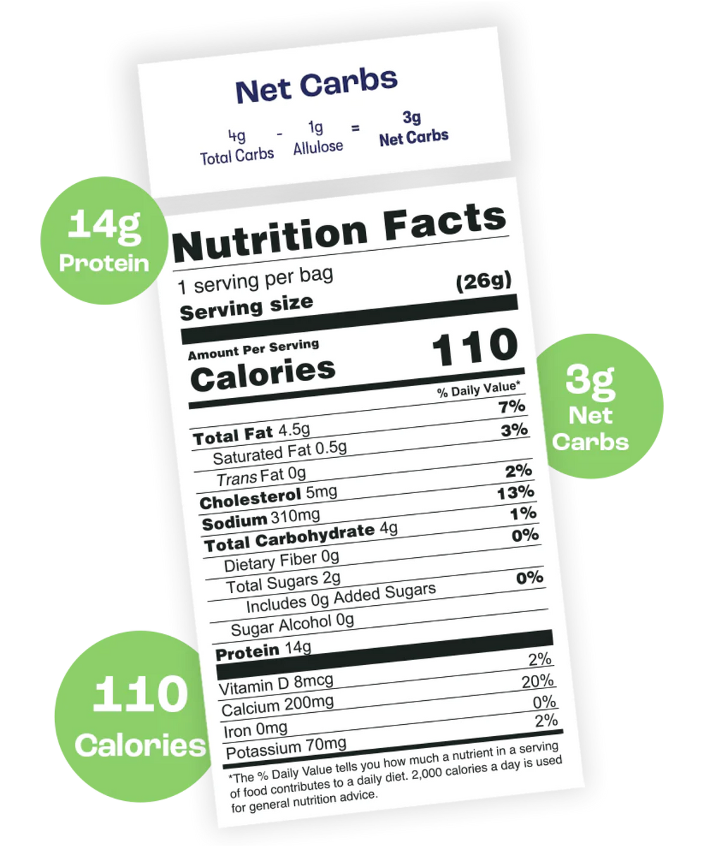 Sour Cream & Onion Nutritional Facts
