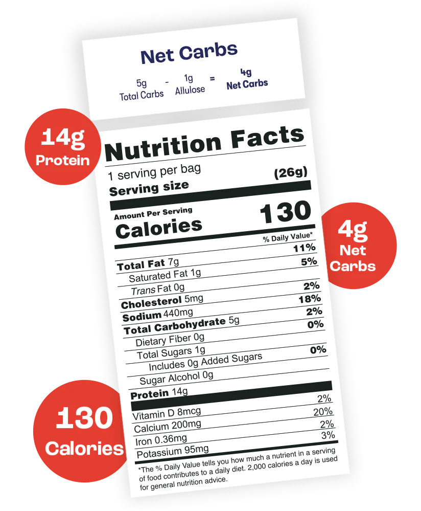 Fiery Hot Nutritional Facts