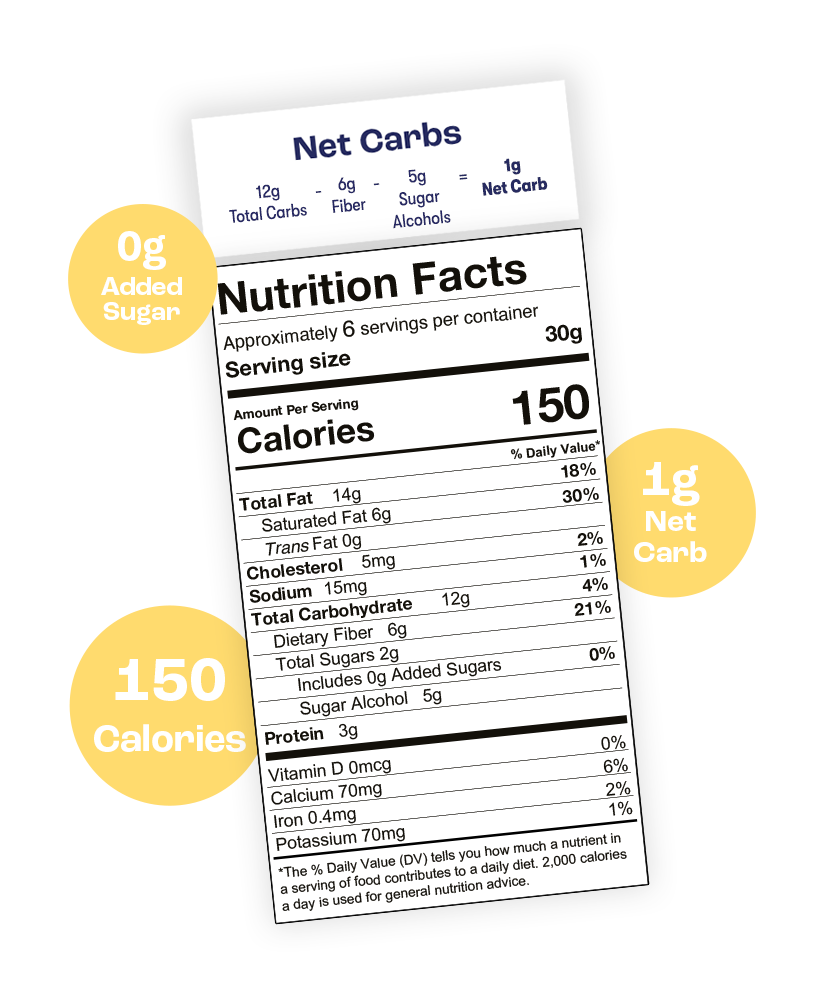Low Carb Limoncello Almonds Nutritional Facts