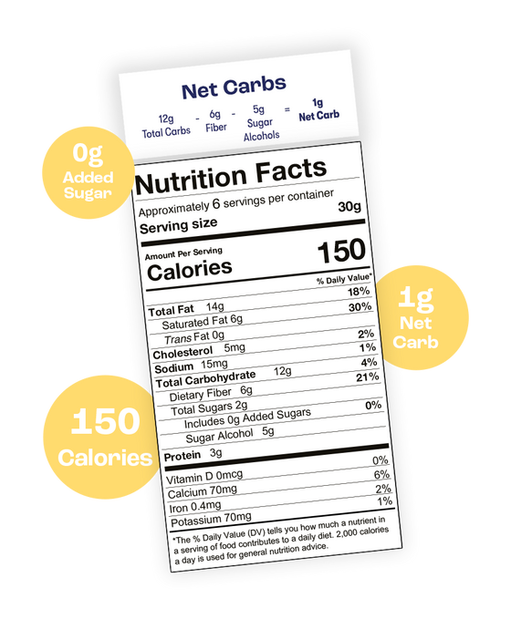 Low Carb Limoncello Almonds (2 Packs)