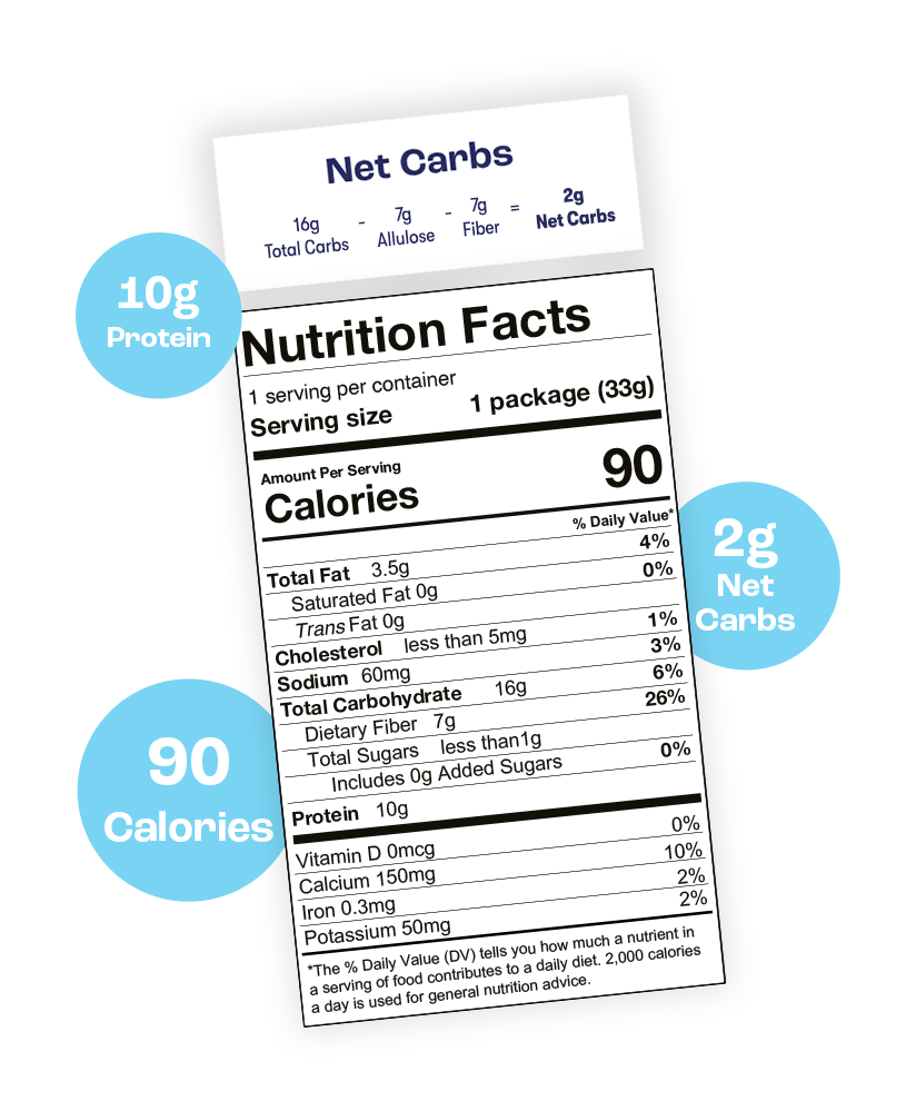 MARSH MALLOW KRISP BAR Nutritional Facts