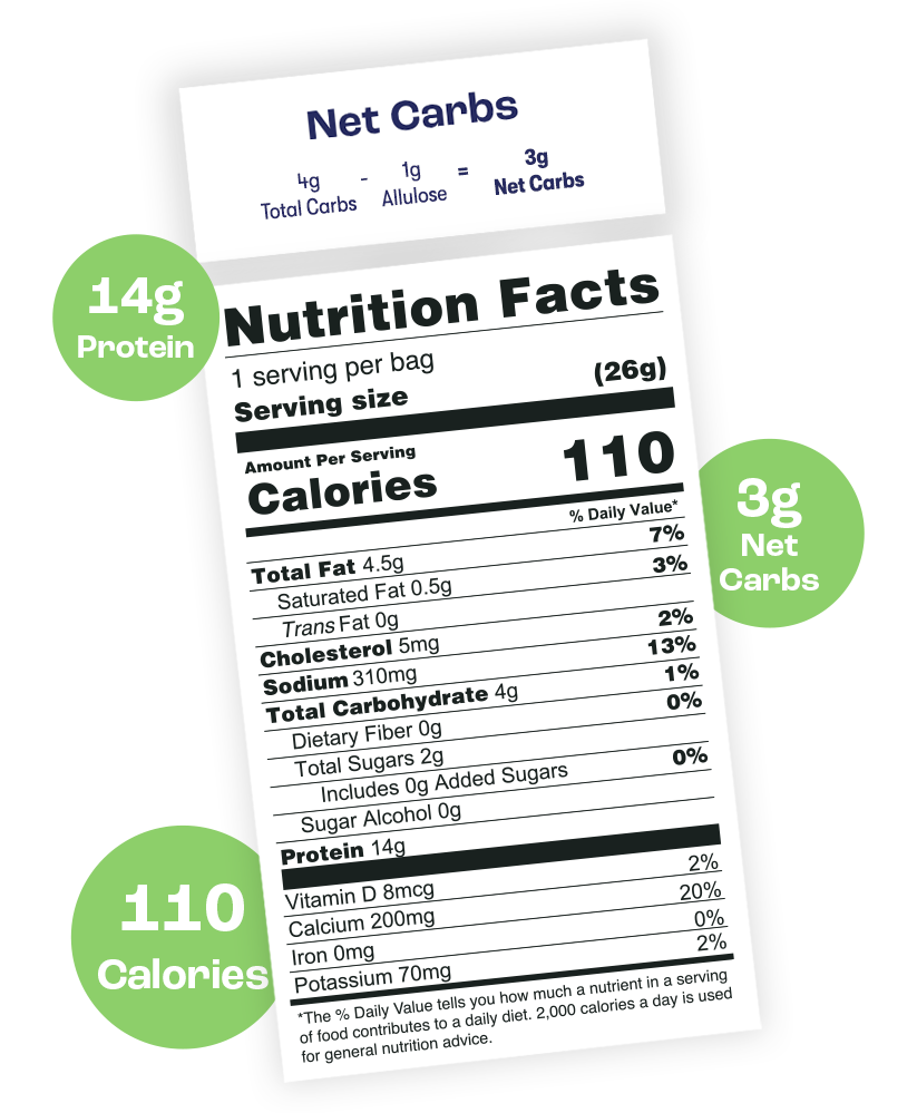 Protein Puffs Low Carb, Low Sugar, High Protein Keto Snack