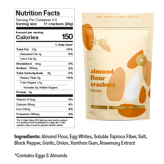 Low Carb, Keto Crackers by Real Phat Foods
