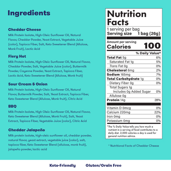 Special Offer: Keto Cheese Puffs