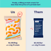 NEW Keto Cheese Puffs